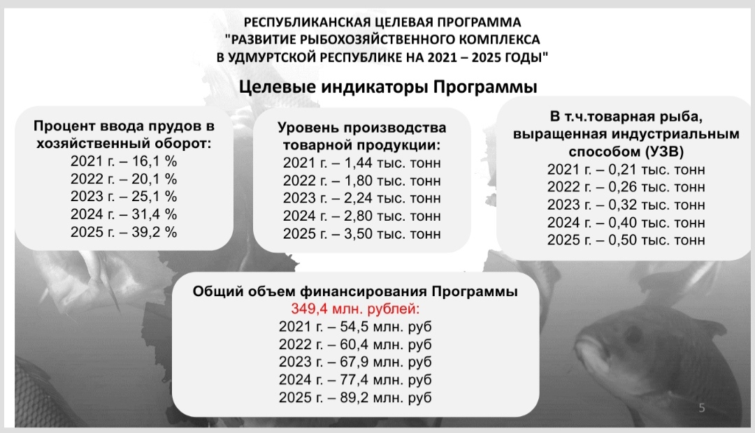 Автобус конаково карачарово сегодня с изменениями расписание